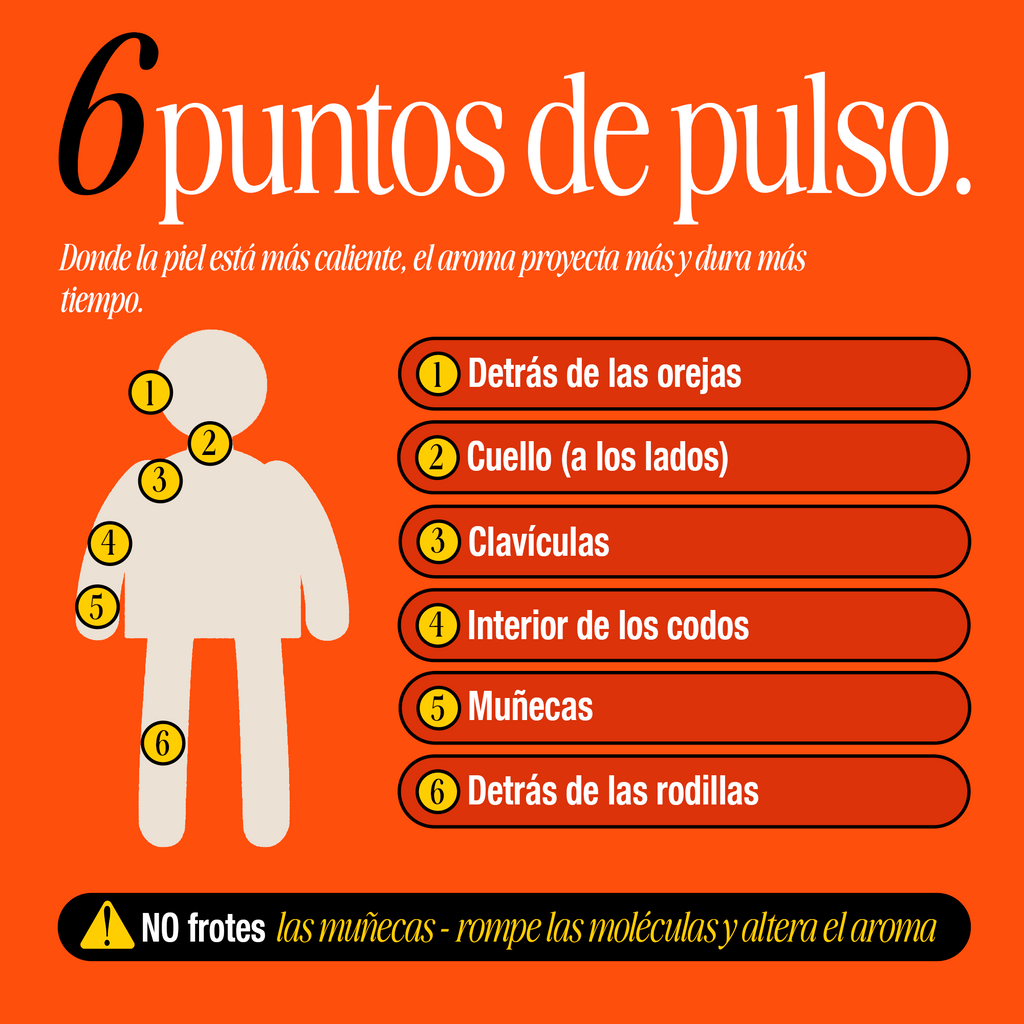 Puntos de pulso